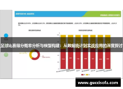 足球比赛得分概率分析与模型构建：从数据统计到实战应用的深度探讨